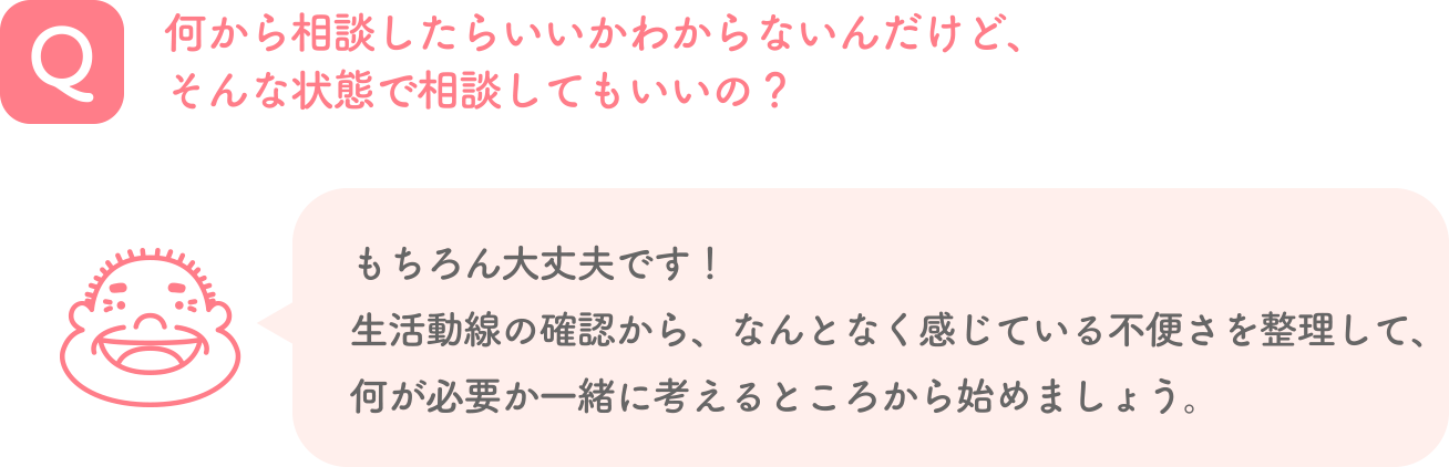 Q. 何から相談したらいいかわからないんだけど、そんな状態で相談してもいいの? A. もちろん大丈夫です!生活動線の確認から、なんとなく感じている不便さを整理して、何が必要か一緒に考えるところから始めましょう。