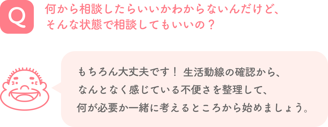 Q. 何から相談したらいいかわからないんだけど、そんな状態で相談してもいいの? A. もちろん大丈夫です!生活動線の確認から、なんとなく感じている不便さを整理して、何が必要か一緒に考えるところから始めましょう。