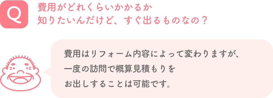 Q. 費用がどれくらいかかるか知りたいんだけど、すぐ出るものなの? A. 費用はリフォーム内容によって変わりますが、一度の訪問で概算見積もりをお出しすることは可能です。