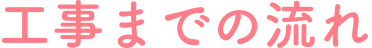 工事までの流れ