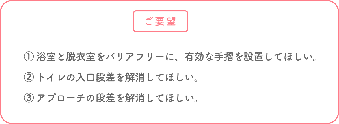 1. 浴室と脱衣室をバリアフリーに、有効な手摺を設置してほしい。2. トイレの入口段差を解消してほしい。3. アプローチの段差を解消してほしい。