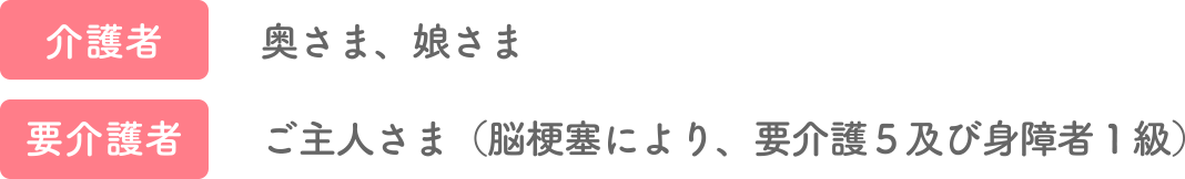 介護者 奥さま、娘さま / 要介護者 ご主人さま(脳梗塞により、要介護5及び身障者1級)