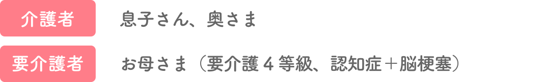 介護者 息子さん、奥さま / 要介護者 お母さま(要介護4等級、認知症+脳梗塞)