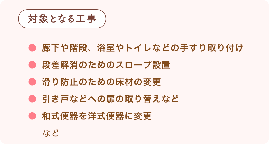 対象となる工事 廊下や階段、浴室やトイレなどの手すり取り付け、段差解消のためのスロープ設置、滑り防止のための床材の変更、引き戸などへの扉の取り替えなど、和式便器を洋式便器に変更など