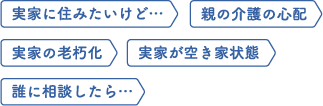 実家に住みたいけど…、親の介護の心配、実家の老朽化、実家が空き家状態、誰に相談したら…