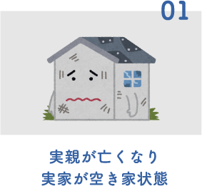 01 実親が亡くなり実家が空き家状態